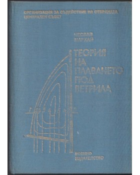 Теория на плаването под ветрила Теория на плаването под ветрила