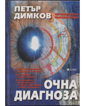Очна диагноза Очна диагноза