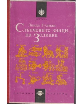 Слънчевите знаци на Зодиака Слънчевите знаци на Зодиака