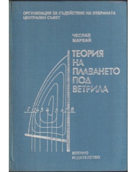 Теория на плаването под ветрила