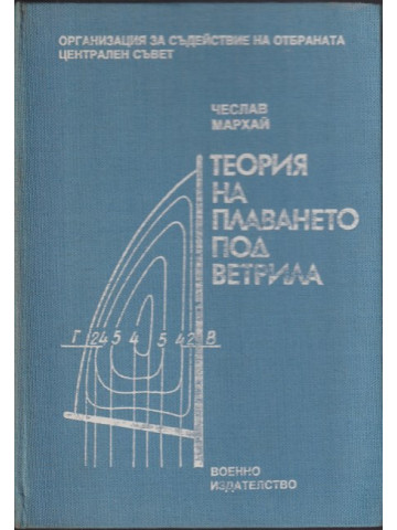 Теория на плаването под ветрила