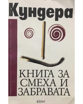 Книга за смеха и забравата