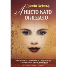 Лицето като огледало