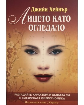 Лицето като огледало