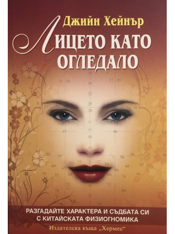 Лицето като огледало