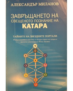 Завръщането на свещеното познание на Катара